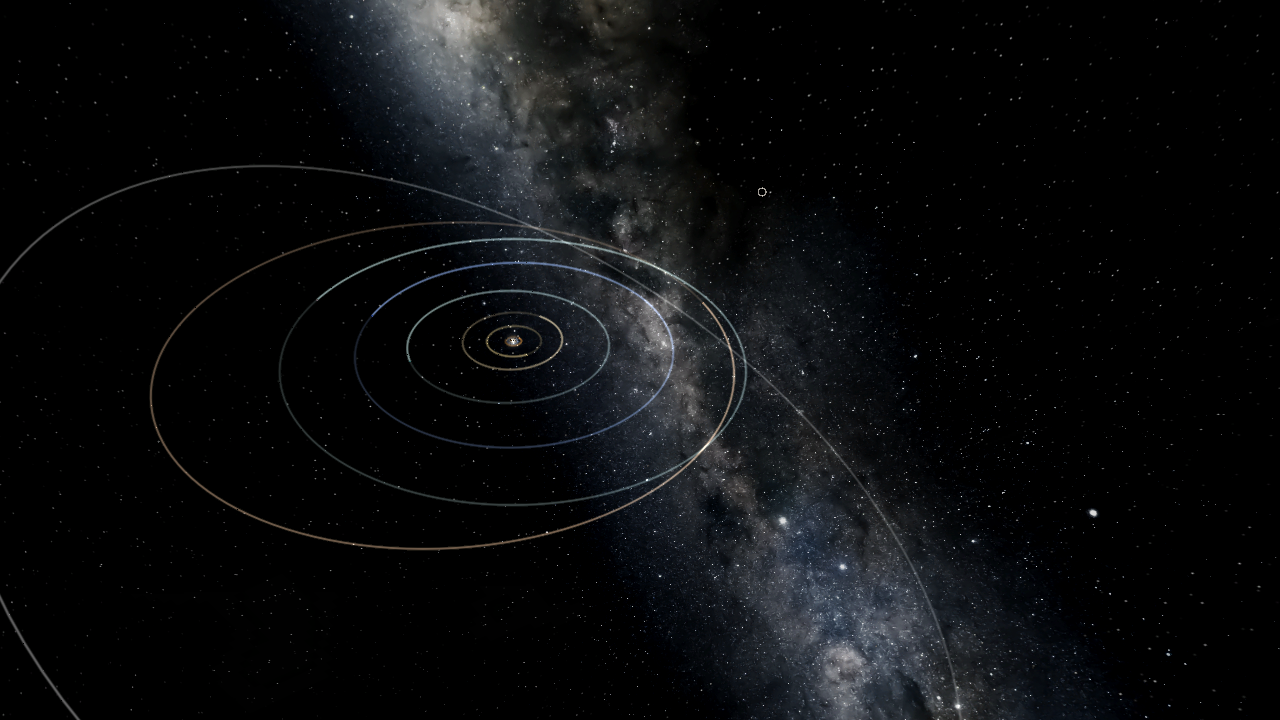 Midgard System