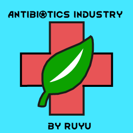 Antibiotics Industry
