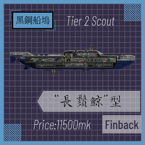 “长须鲸”型 -Finback – Barotrauma Mod