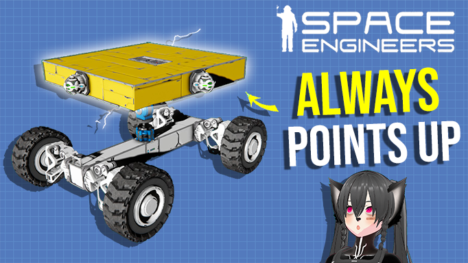 Auto-Leveling Mobile Landing Pad System Example