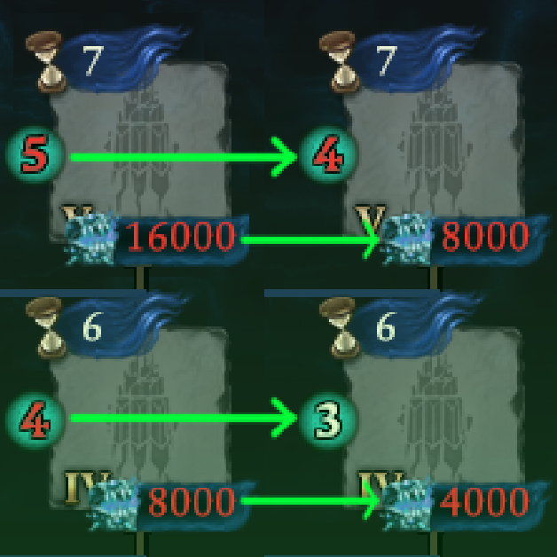 Faster lategame building progression