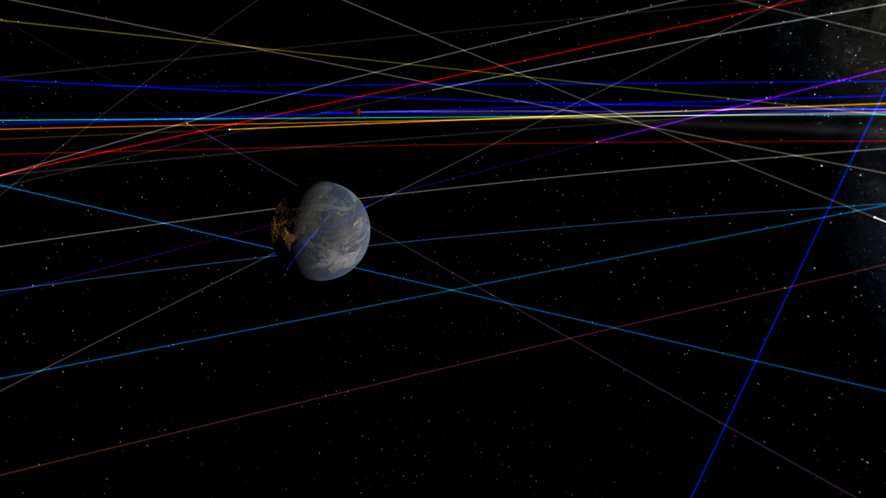 Nibiru Cataclysm [v 1.0.0]