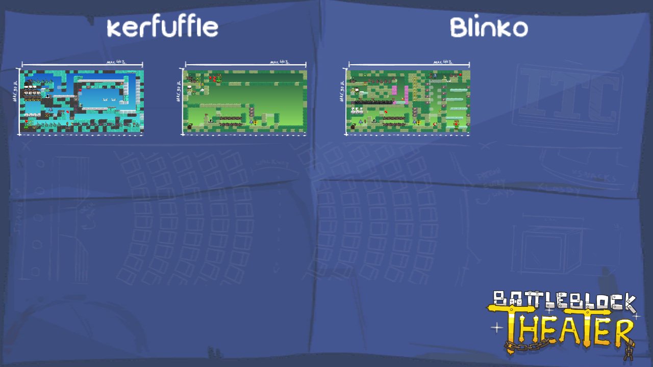 kerfuffle