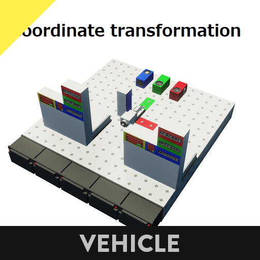 Coordinate transformation program