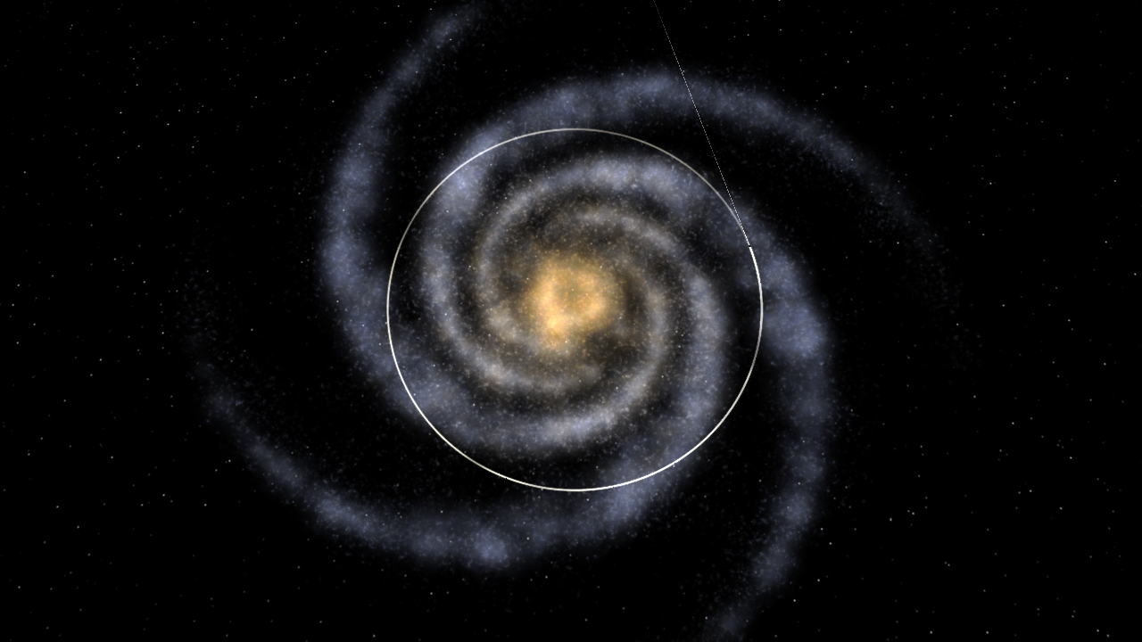 The Sun's Orbit around the Galactic Center