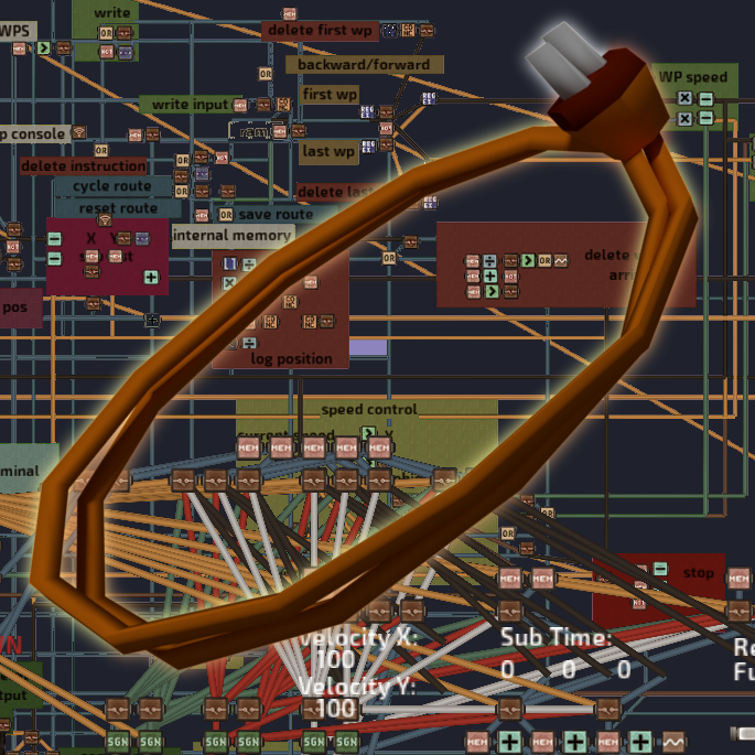 Wired Tools
