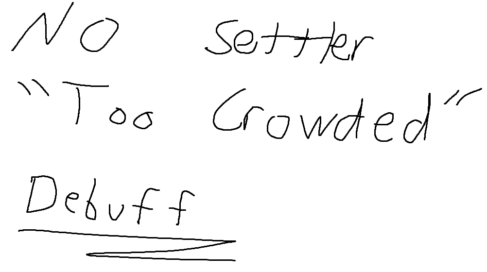 No Settler Too Crowded Debuff – Necesse Mod