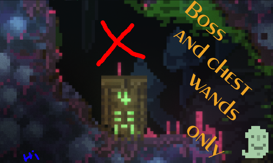 Boss and Chest loot only preview