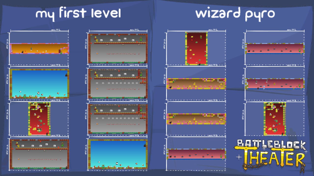 my first level
