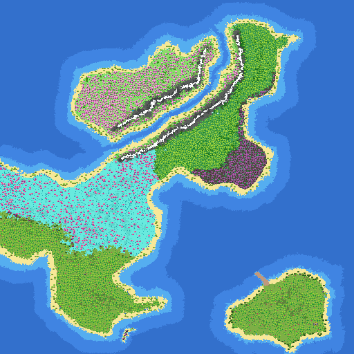 World of The Titans