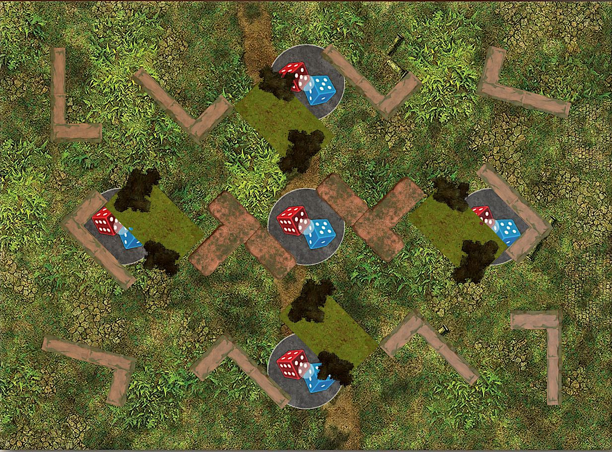 Mission 21 - Table 2