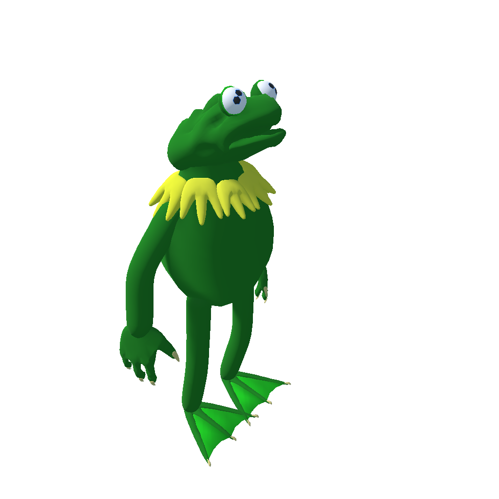 Kermit the frog