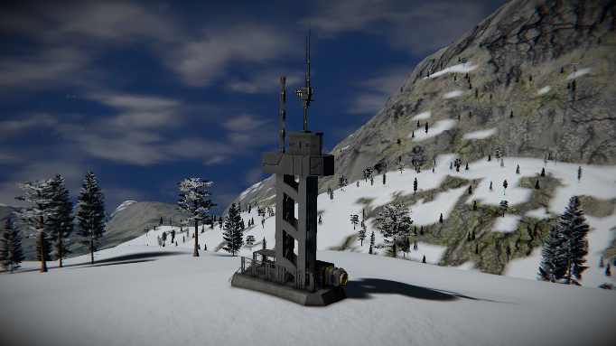 AFP - Relay Post V1