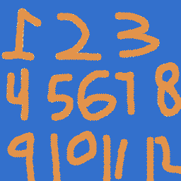 Some Numbers