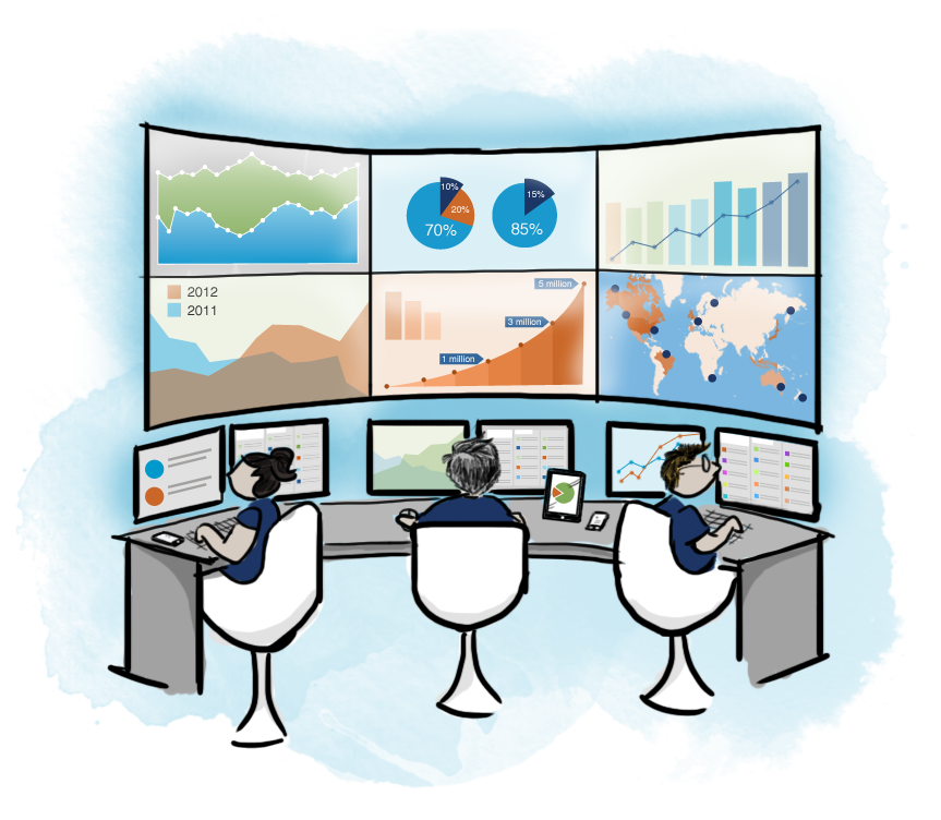 Super Operations and Command Centers