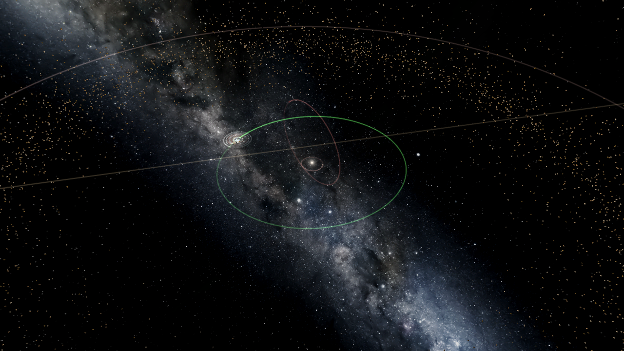 Arlos Binary System