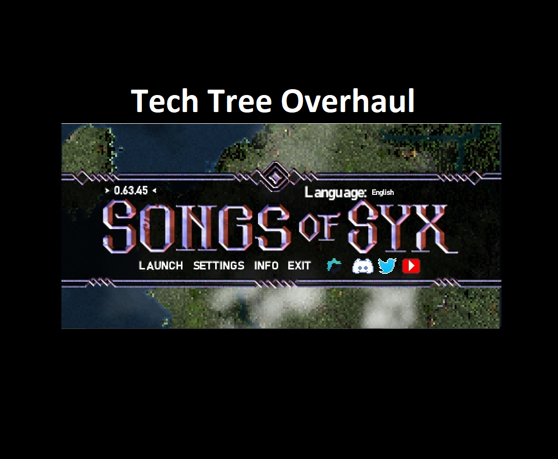 Tech Tree Overhaul (TTO) (OUTDATED)