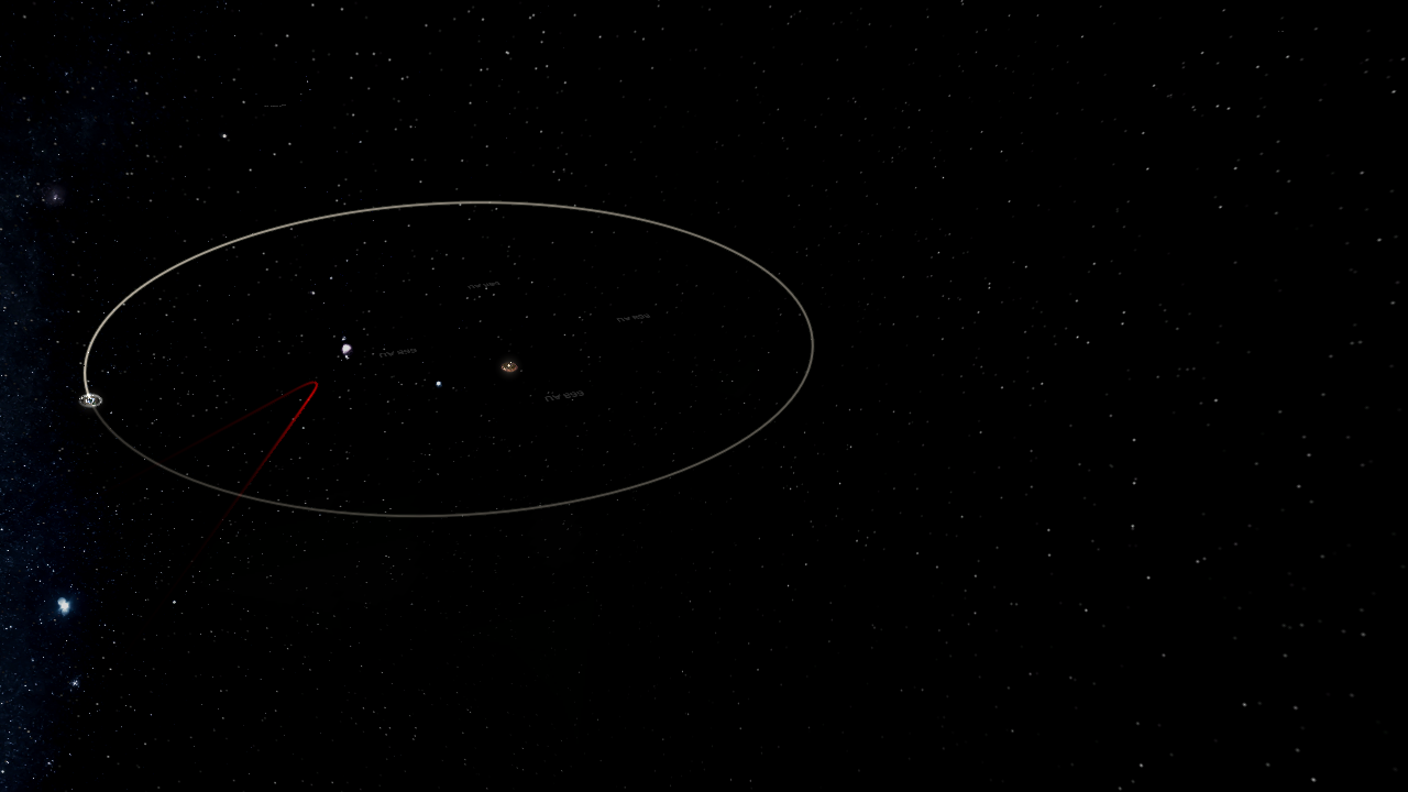 Prentuna System Before the Accident