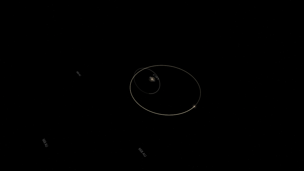 Krankus System (13.7 billion years ago)