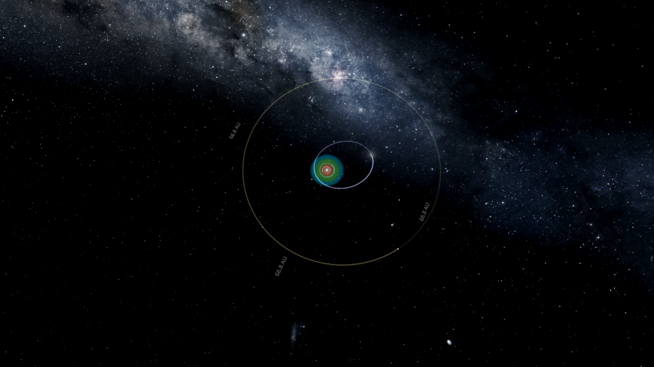 The Sirius System