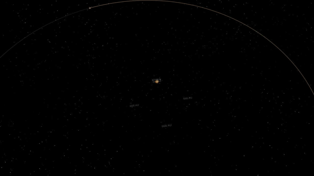 Angel's TYC 9486-927-1 System