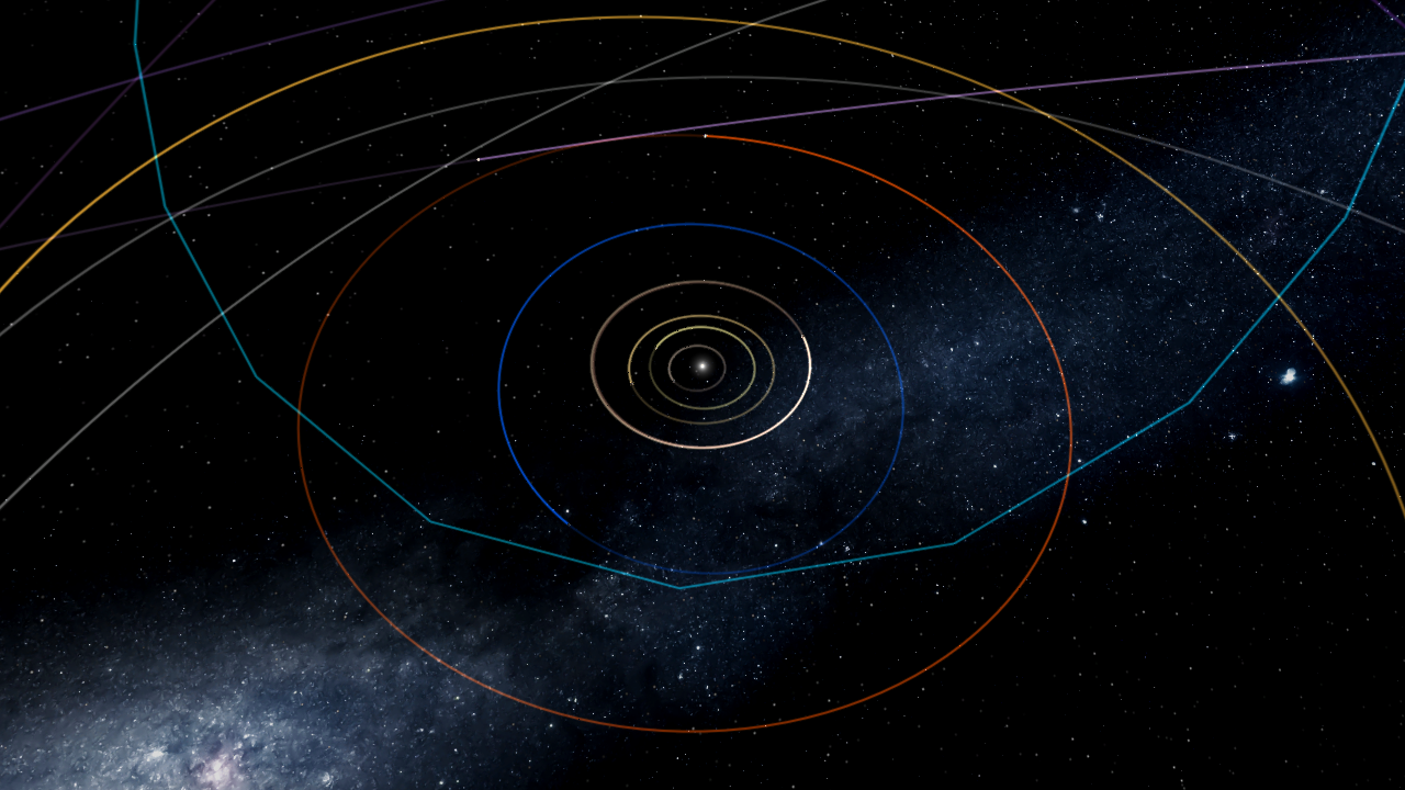 The Solar System 2,000,000,000 years from now