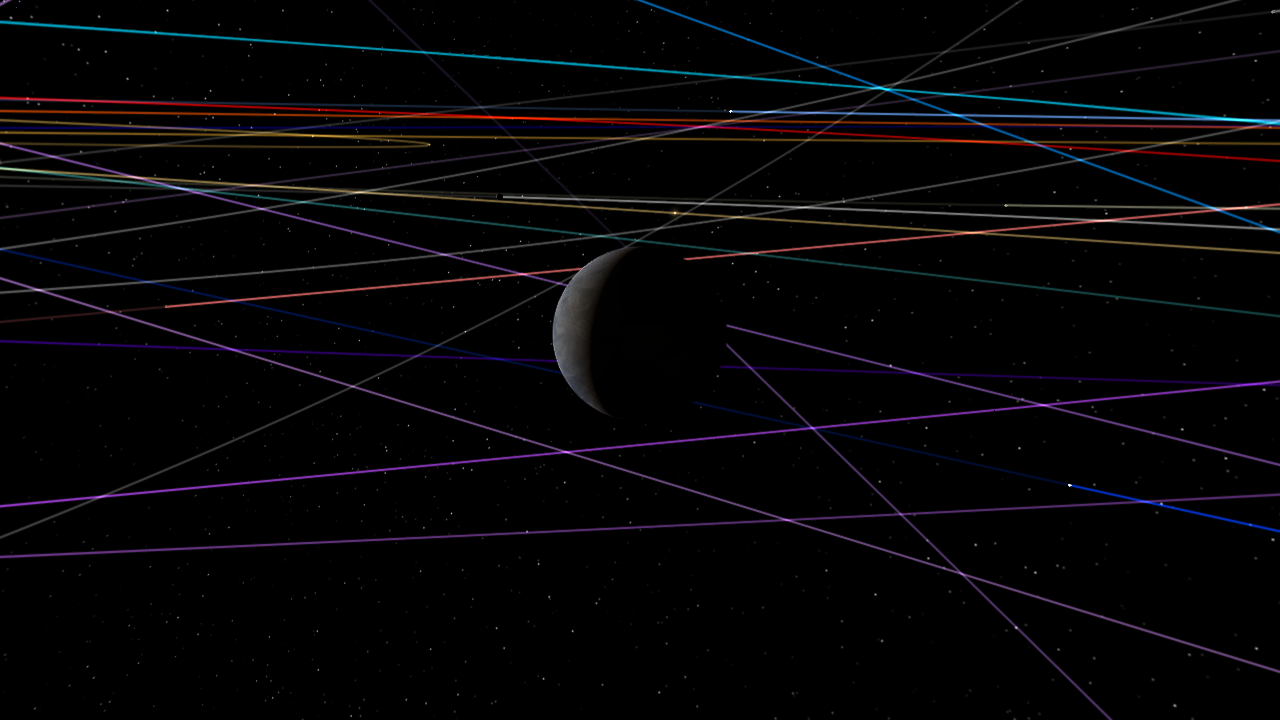 The Solar System 70,000 years ago