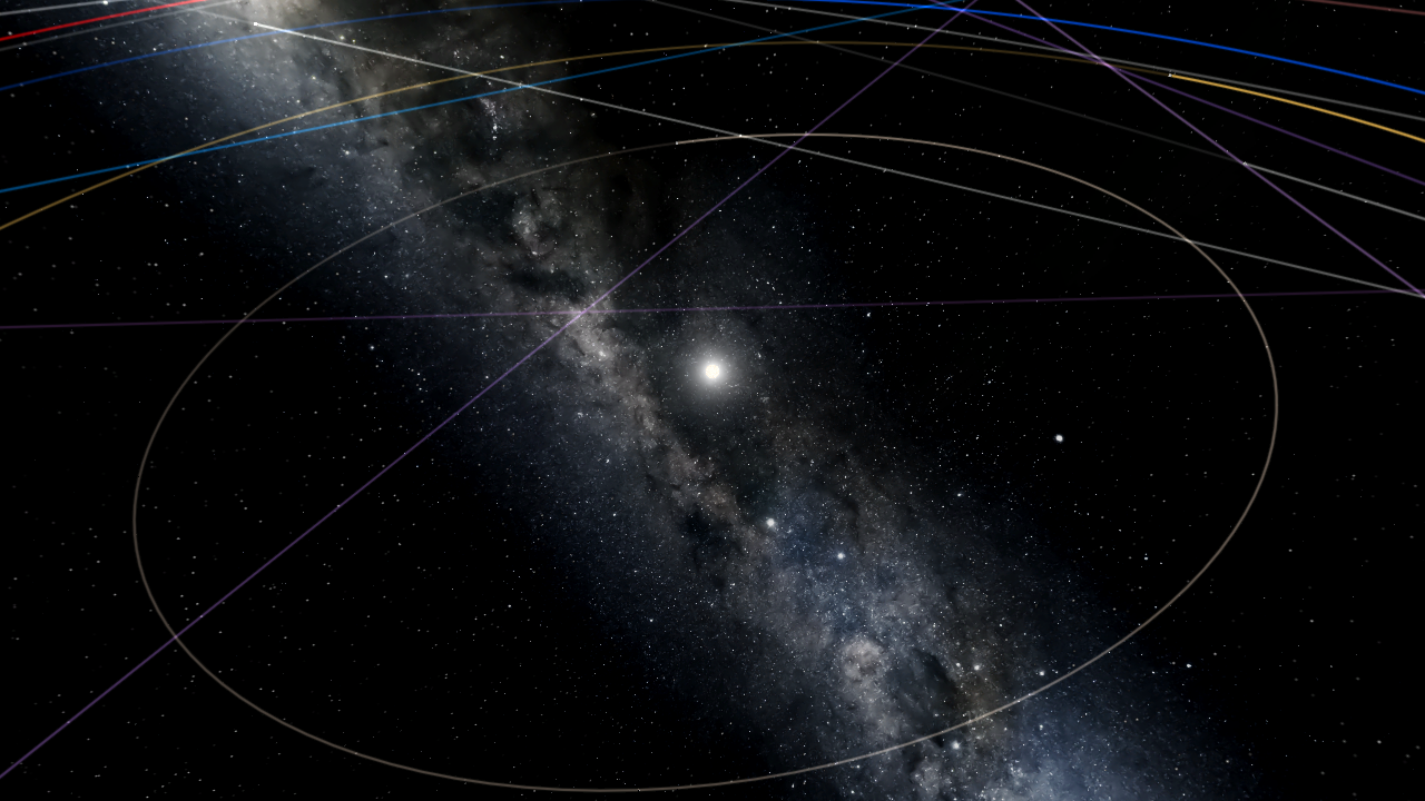 The Solar System 4.1 billion years ago