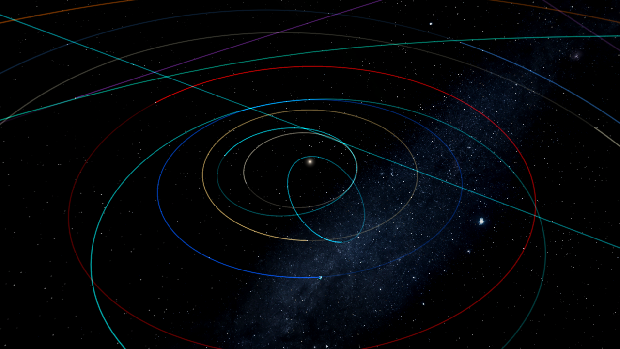 Solar System in 2100