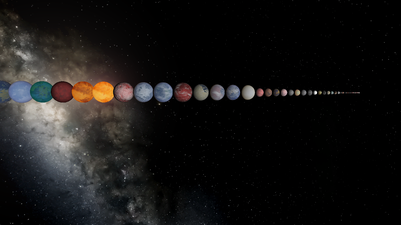 Size Comparison Part One - Planets