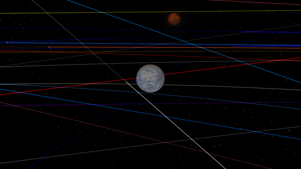 Nibiru vs. Earth