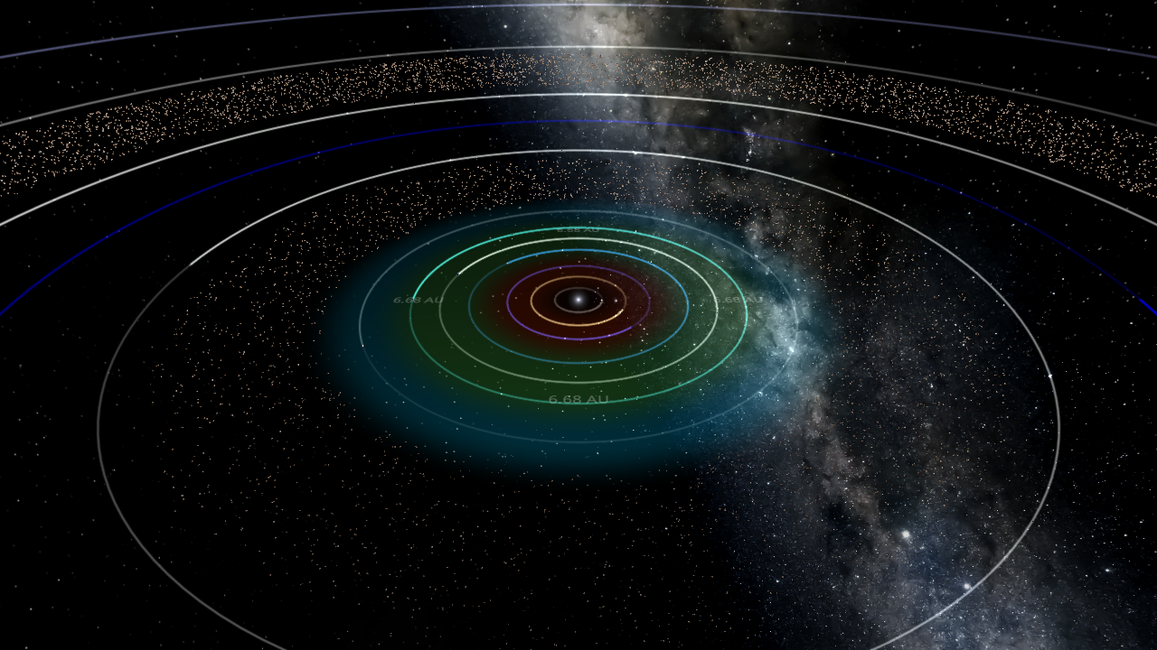Superior Being, Bonkey, and Artes Home Solar System Present Day
