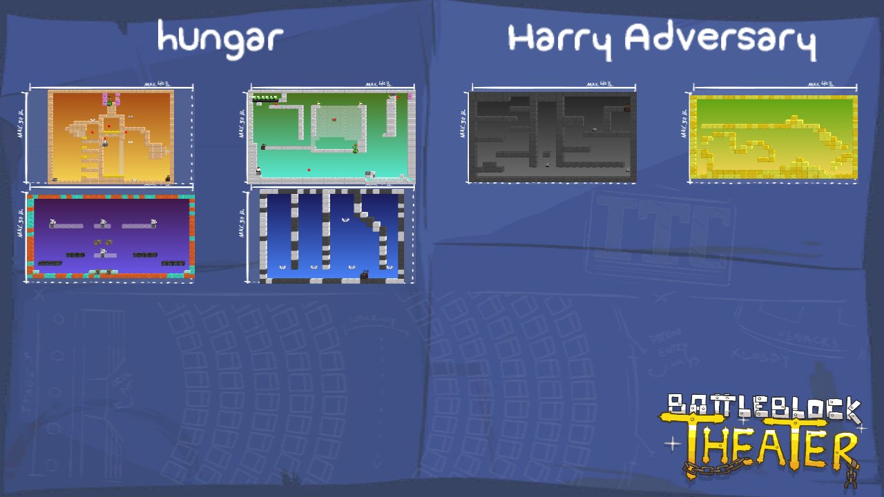 hungar