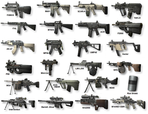 Weapons AP Rebalance ENG