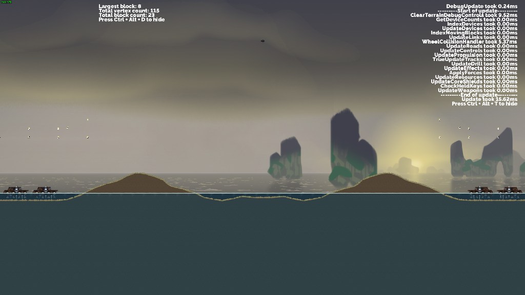 LC Islands