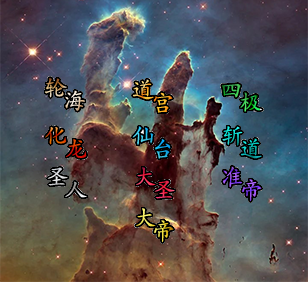 境界UI修改（可选）