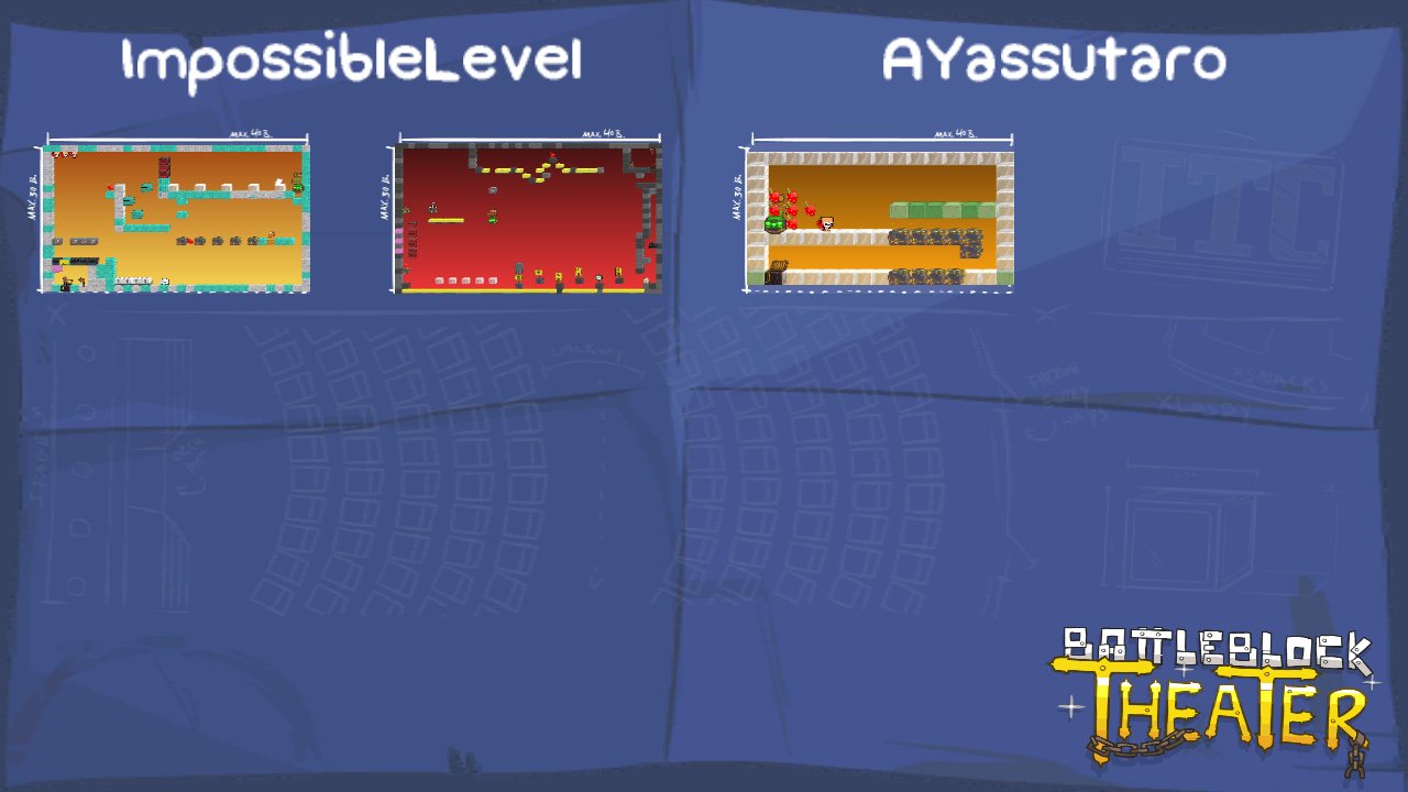 ImpossibleLevel