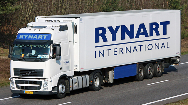Combo Skin Rynart Logistics