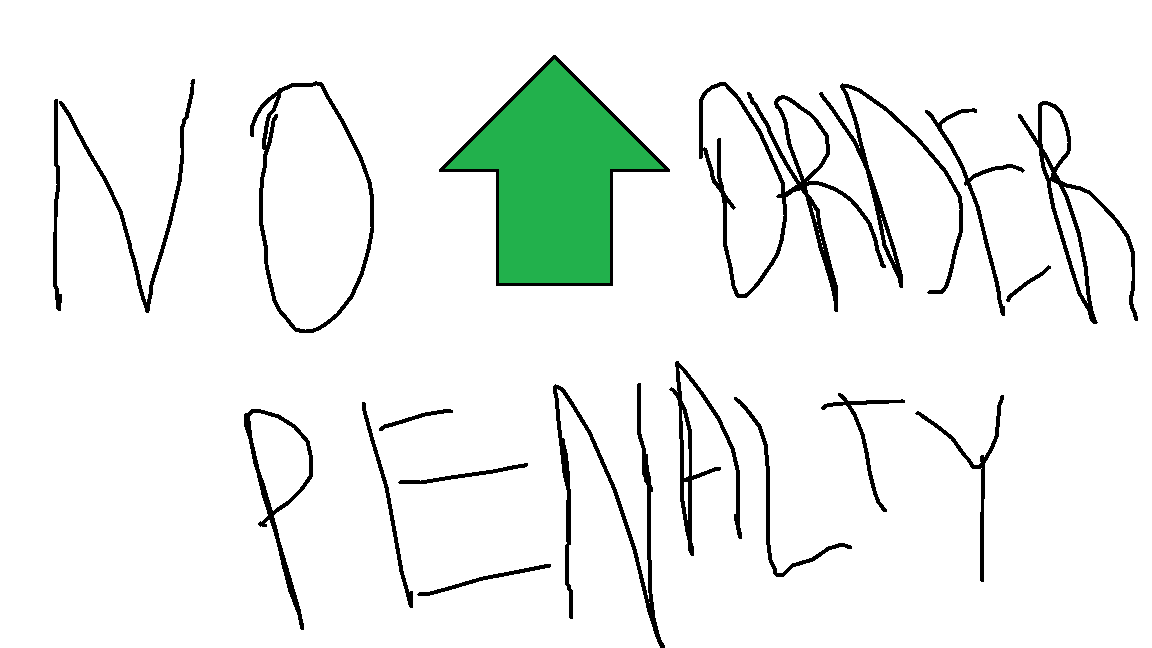 No order penalty for all difficulties