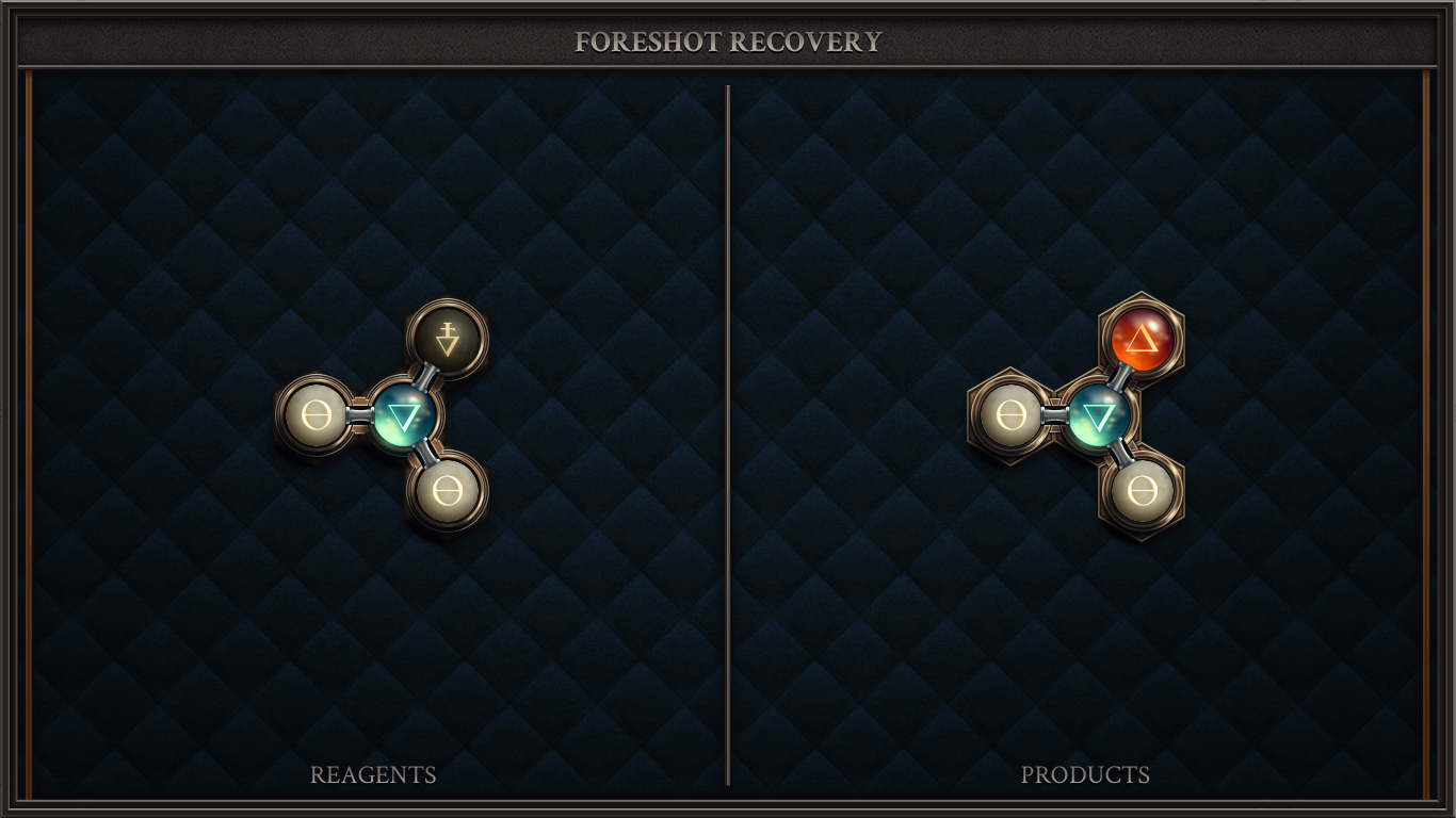 FORESHOT RECOVERY
