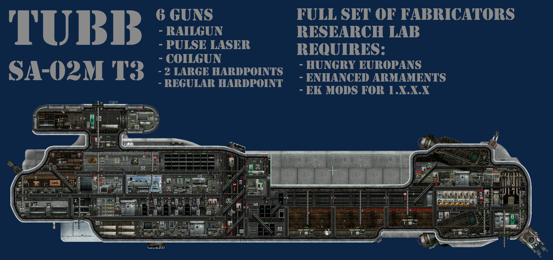 Tubb (EK mods, Enhanced Armaments, Hungry Europans) – Barotrauma Mod