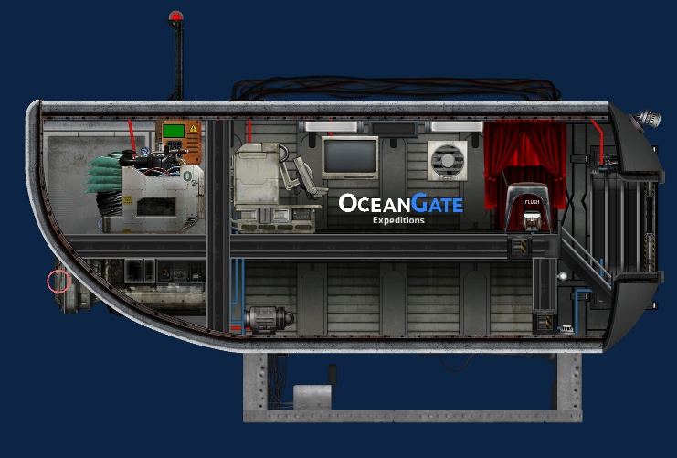OceanGate Titan Shuttle – Barotrauma Mod