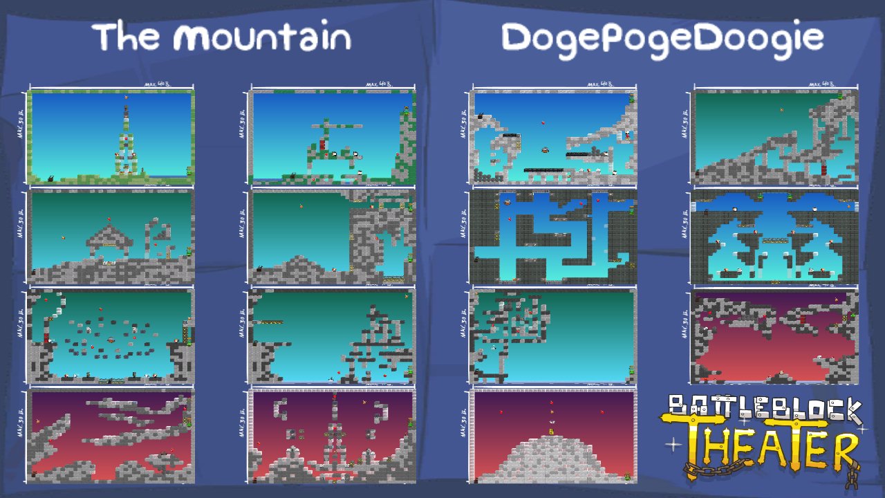 The Mountain