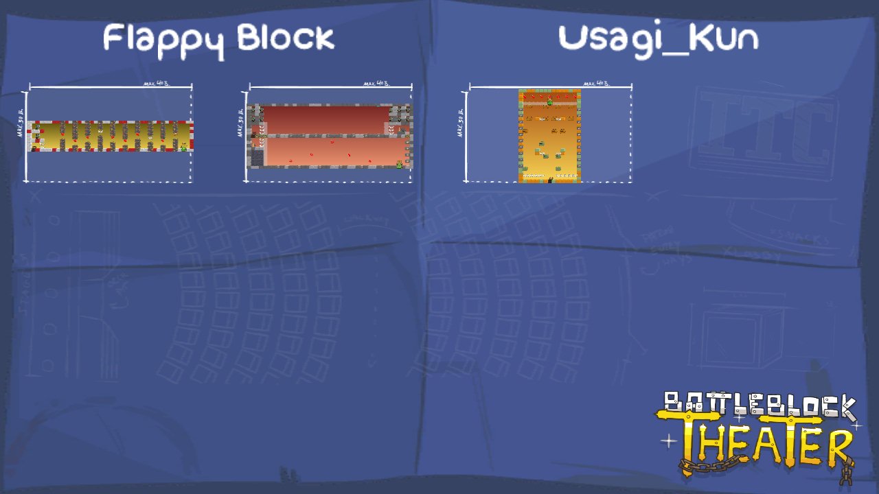 Flappy Block