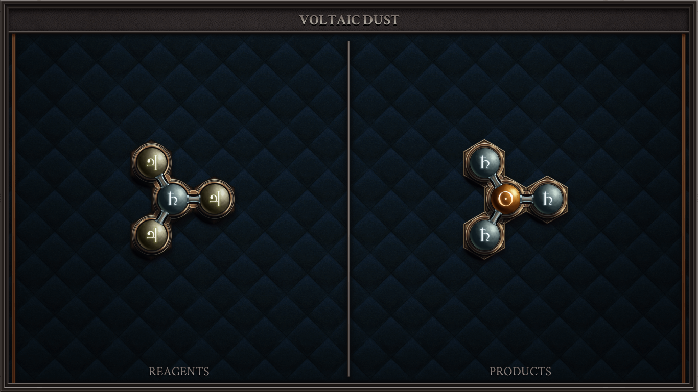 Voltaic Dust - Research into Unconventional Alchemy XXVI