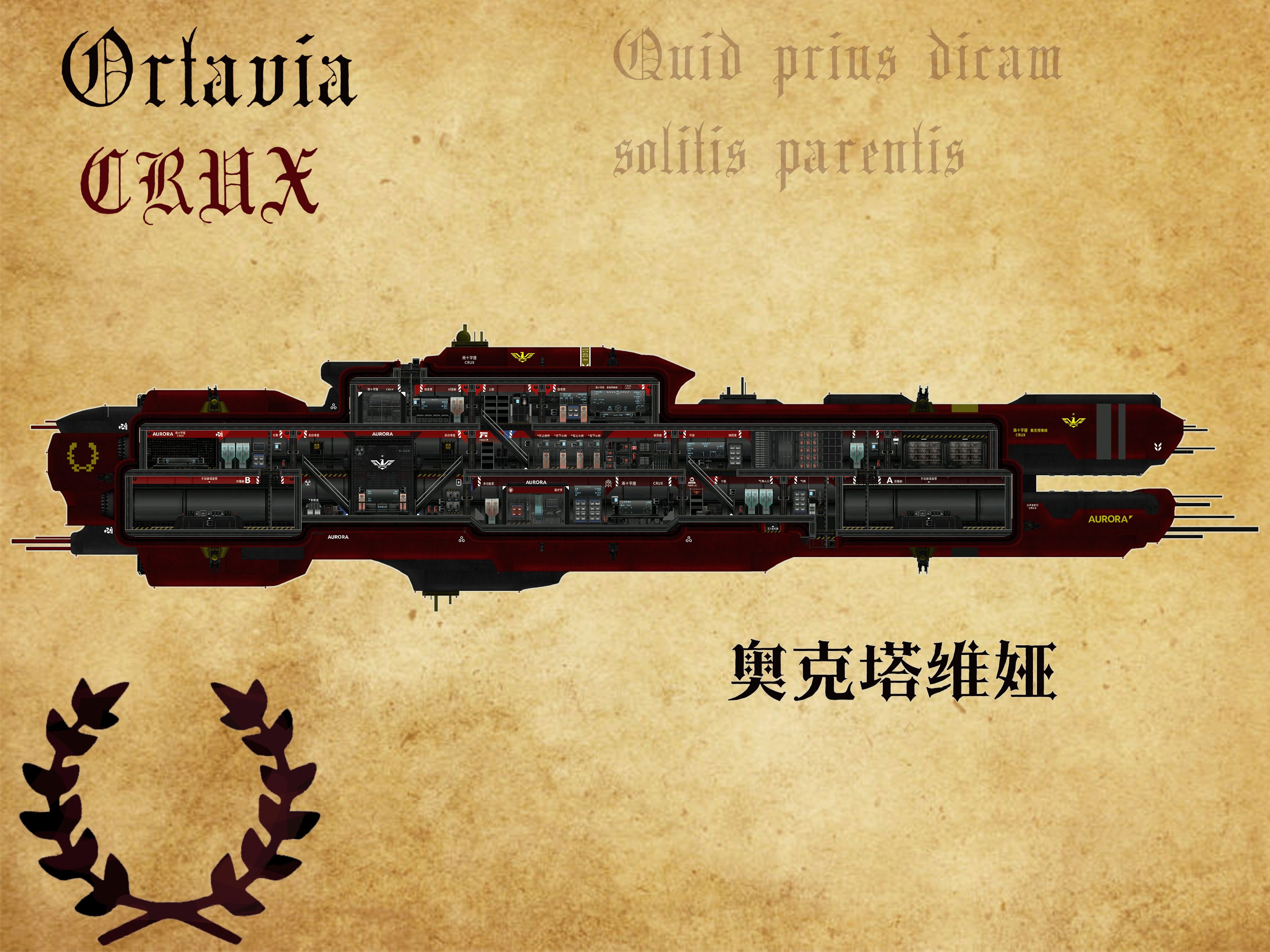 CRUX 战列巡洋舰 奥克塔维娅 – Barotrauma Mod
