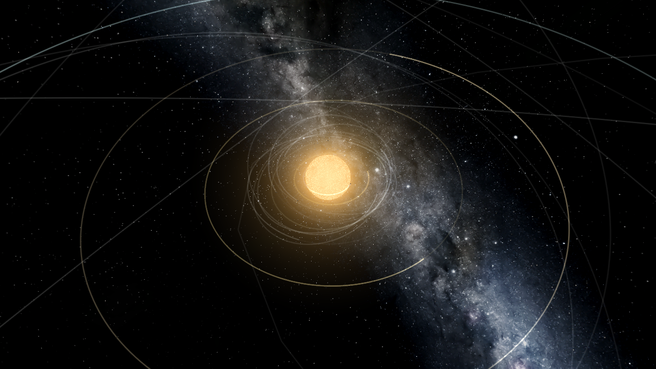 Solar System with Sun as a red giant