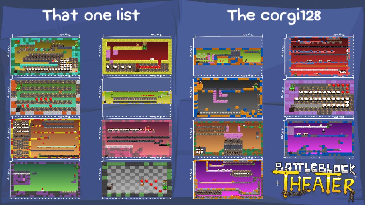 That one list