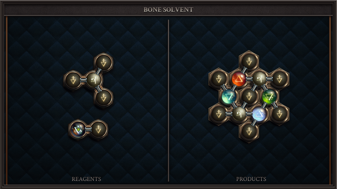 Bone Solvent