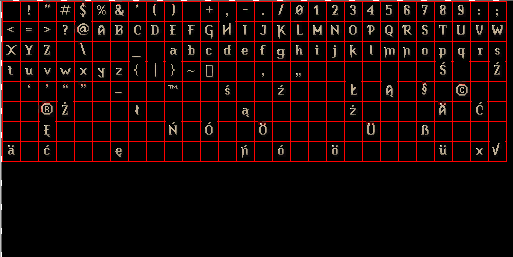 Gothic 1 Font